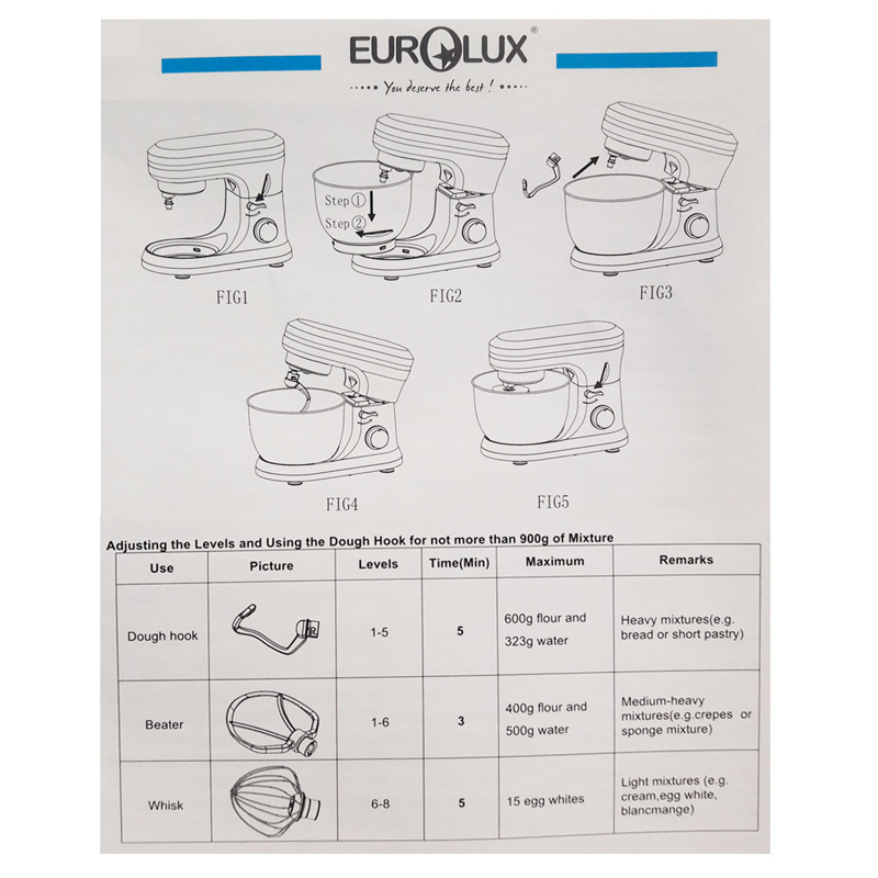 همزن کاسه دار یورولوکس EUROLUX SM-3972SB