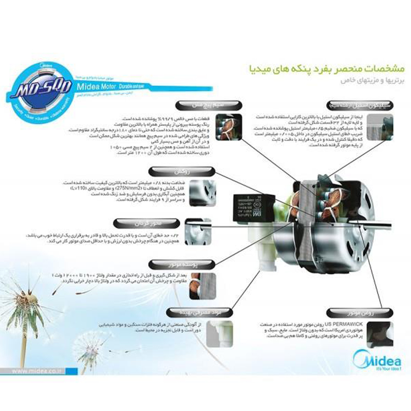 پنکه مایدیا MIDEA FF-1616QR